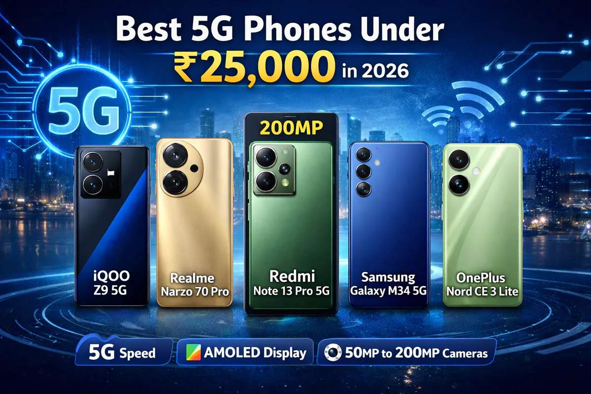 Best 5G Phones Under ₹25,000 in 2026 – Top Budget Smartphones with Premium Features