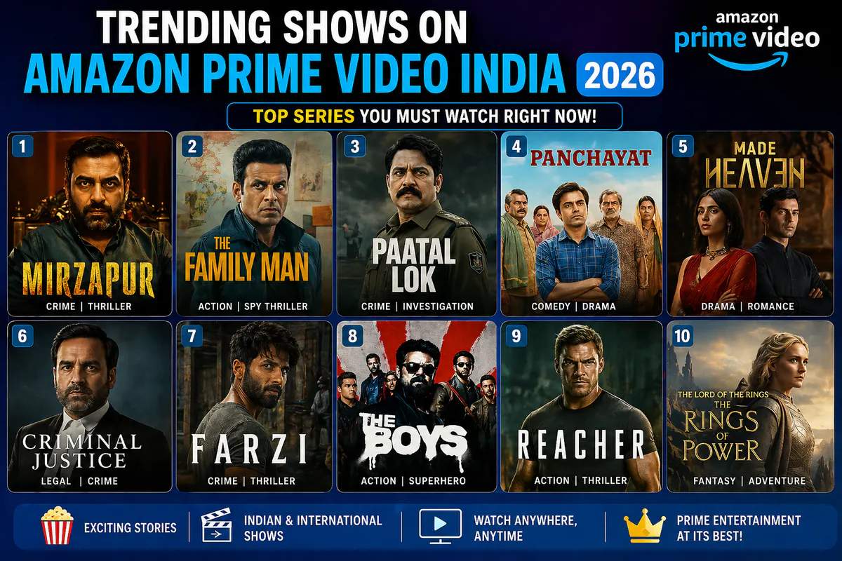 Trending Shows on Amazon Prime Video India (2026) – Top Must-Watch Series